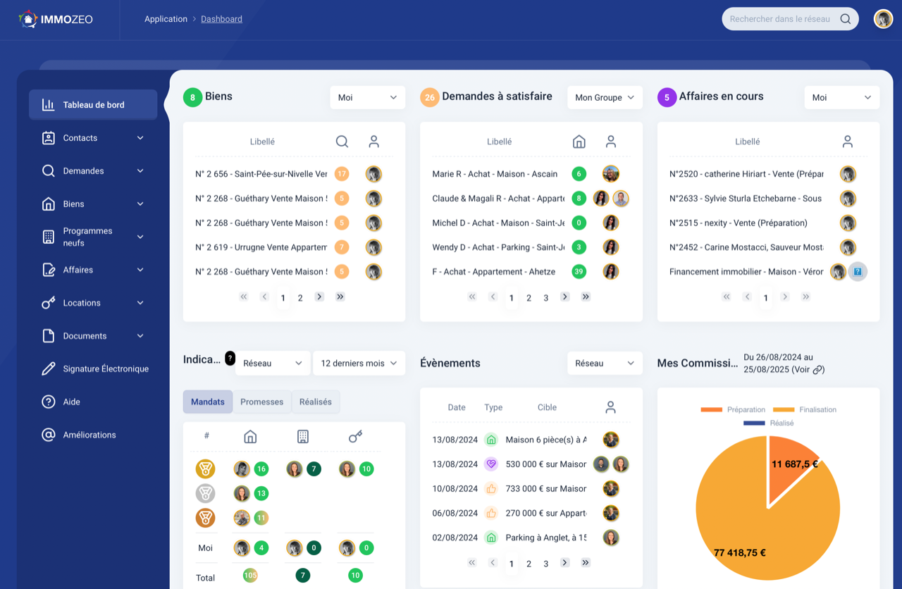 Immozeo App